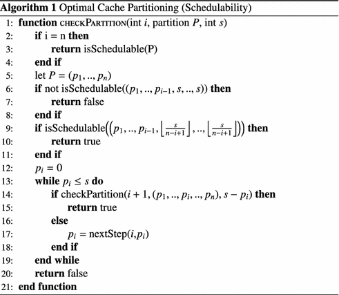 figure e