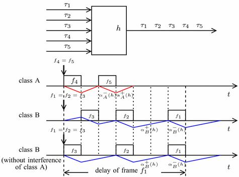 figure 23