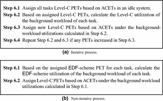 figure 24