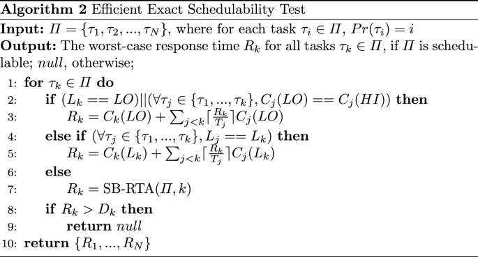 figure c