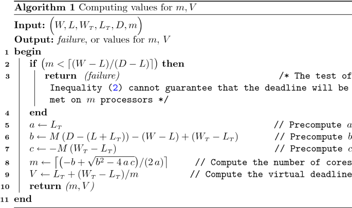 figure e