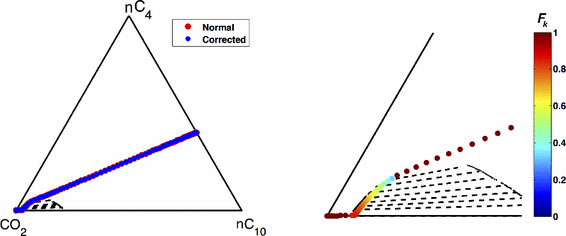 figure 26