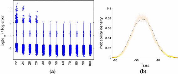 figure 16