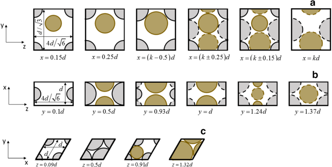 figure 14