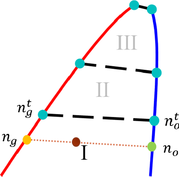 figure 26