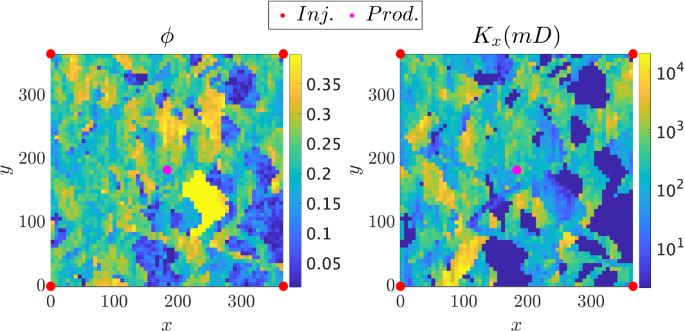 figure 17