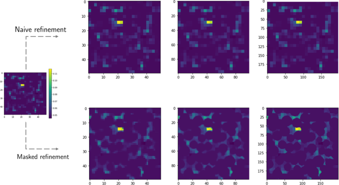 figure 14