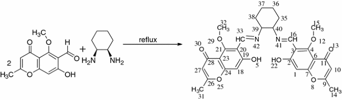 scheme 2