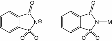 Palladium Ii Saccharinate Complexes Trans Pd Sac 2 Lh 2 With Amino And Acetylamino Pyridine Co Ligands Molecular Structures Of Trans Pdcl 2 2 Ampyh 2 2dmf 2 Ampyh 2 Amino 3 Methylpyridine And Trans Pd K 2 2 Acmpy 2
