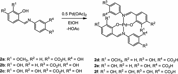 scheme 1