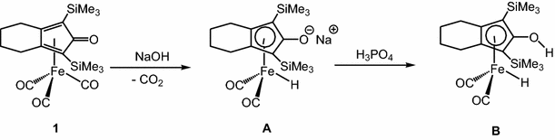 scheme 2