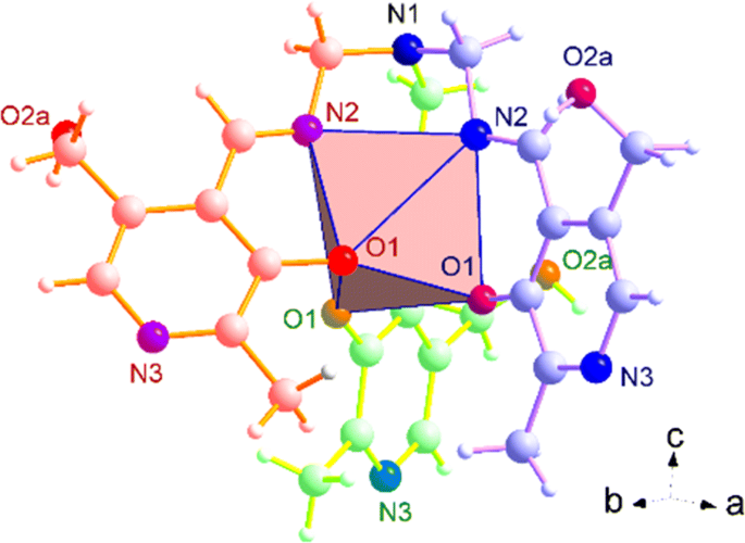 Synthesis, characterization and X-ray crystal structure of an iron(III) complex of a tripodal pyridoxal Schiff base ligand: effects of positional disorder on its magnetic properties | SpringerLink