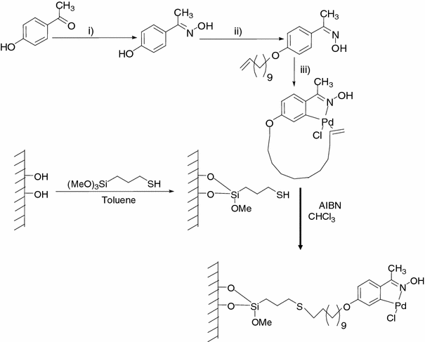 Crossing The Borders Between Homogeneous And Heterogeneous Catalysis Developing Recoverable And Reusable Catalytic Systems Springerlink Crossing The Borders Between Homogeneous And Heterogeneous Catalysis Developing Recoverable And Reusable Catalytic Systems Springerlink