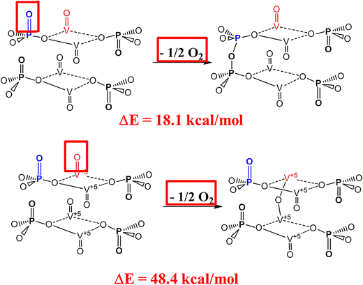 figure 24