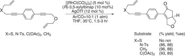 scheme 13