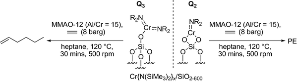 scheme 3