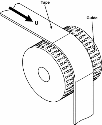 A Complete Guide to Magnetic Tape