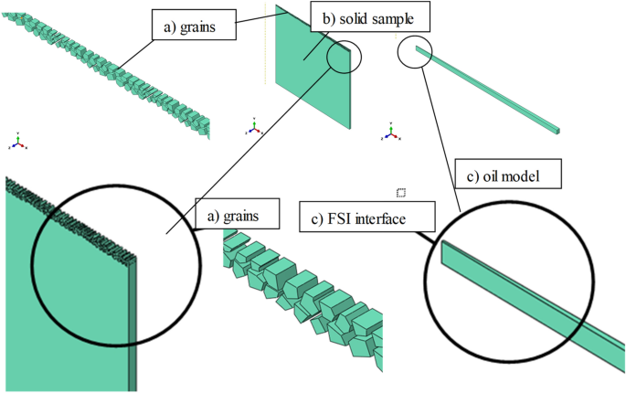 figure 15