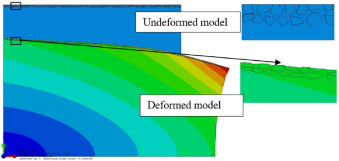 figure 19