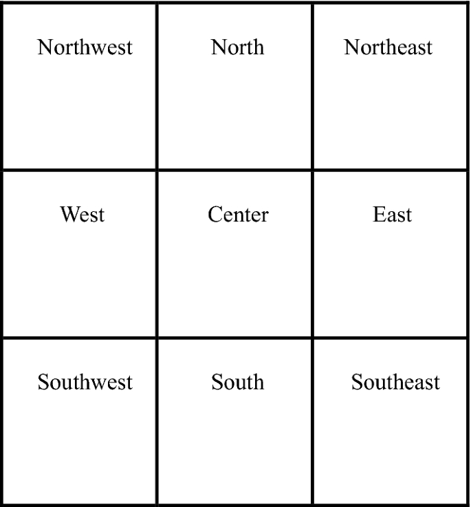 Testing The Effectiveness Of Creative Map Mnemonic Strategies In A Geography Class Springerlink Testing The Effectiveness Of Creative Map Mnemonic Strategies In A Geography Class Springerlink