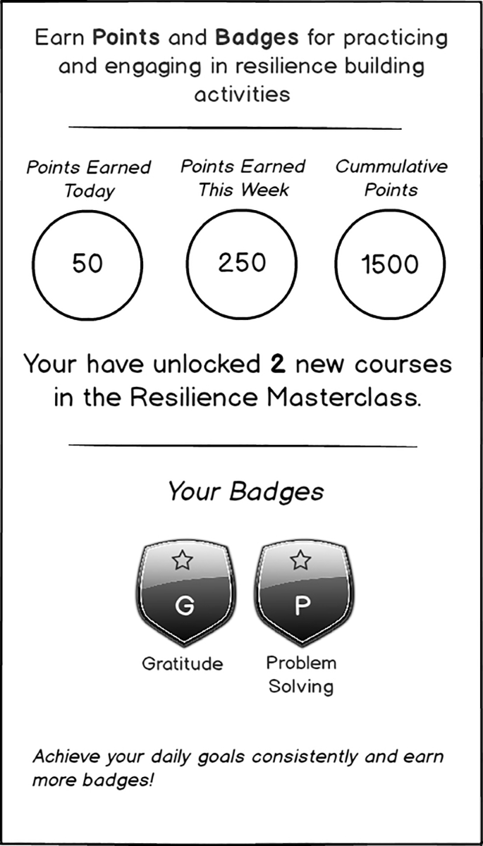 Persuasive strategies and emotional states: towards designing personalized  and emotion-adaptive persuasive systems | User Modeling and User-Adapted  Interaction