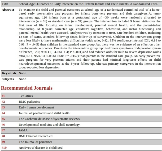 content recommendations case study figure 1
