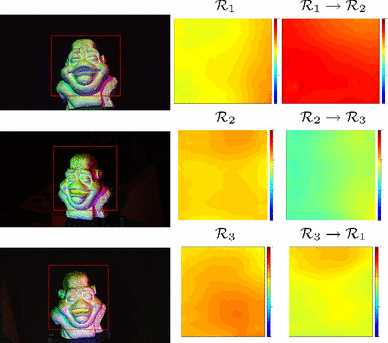 figure 15