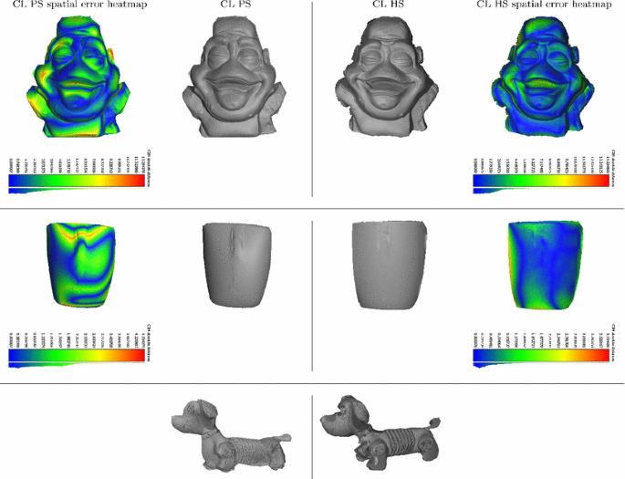 figure 20