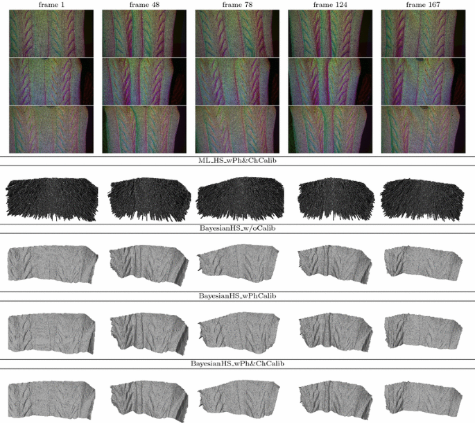 figure 23