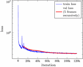 figure 24