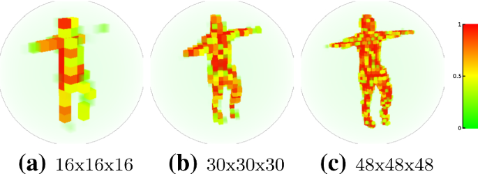 figure 14