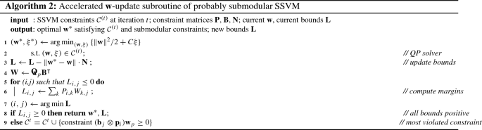 Discriminative Training Of Conditional Random Fields With Probably Submodular Constraints Springerlink