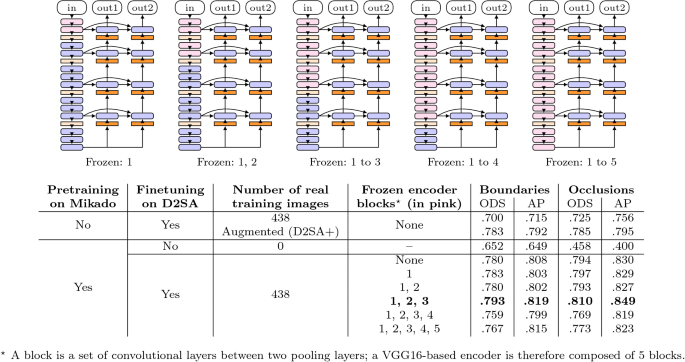 figure 20