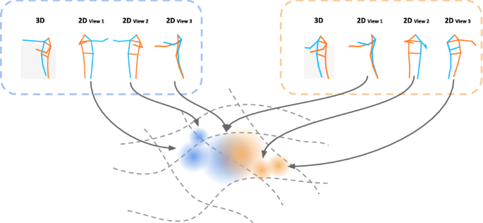 weighing pose not showing up 3d max 2015 weighing pose not showing up 3d max 2015