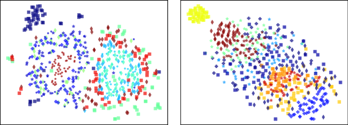 figure 23