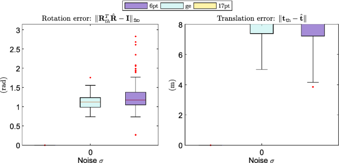 figure 37