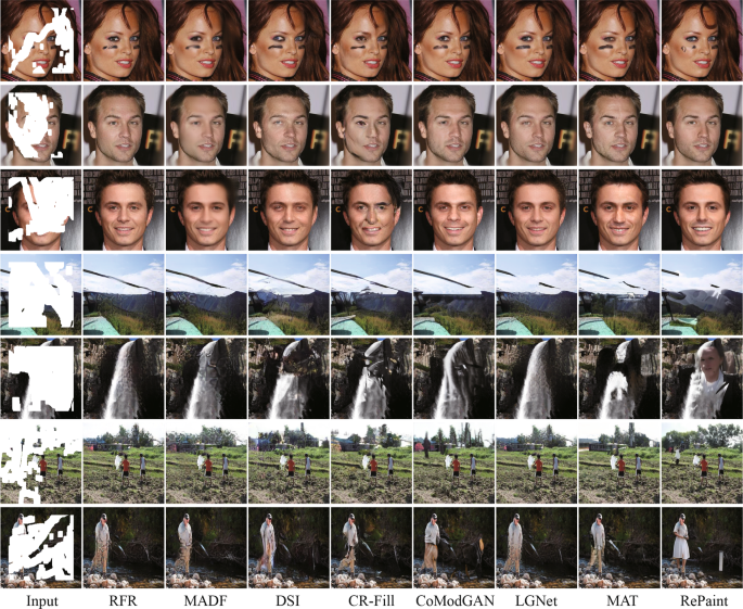 Deep Learning-Based Image and Video Inpainting: A Survey 