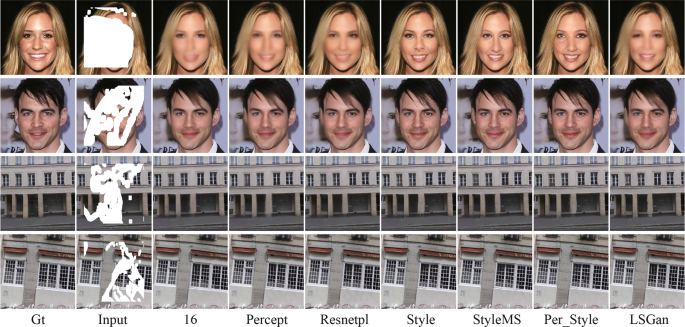 Deep Learning-Based Image and Video Inpainting: A Survey 