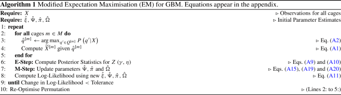 Of Mice and Mates: Automated Classification and Modelling of Mouse ... image.