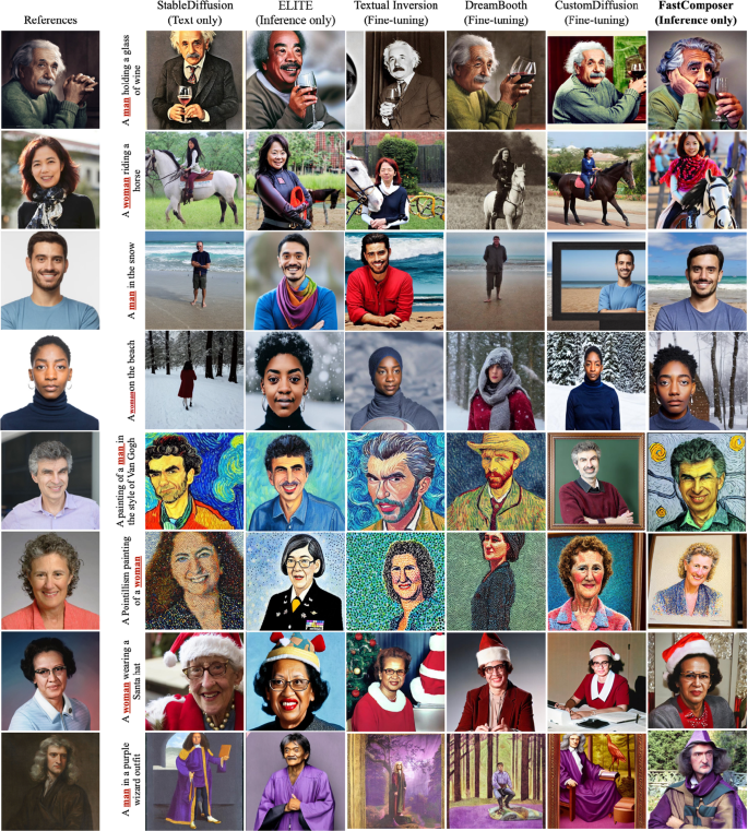 collage of text diffusion applications showing social media posts, creative writing, and code generation examples