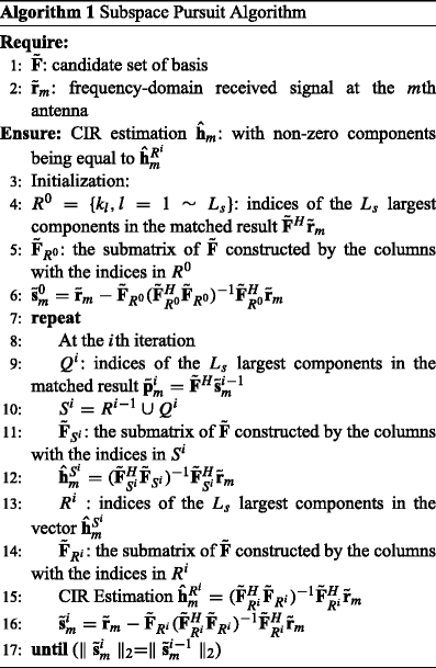 figure d