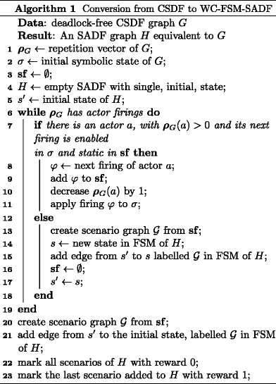 figure g