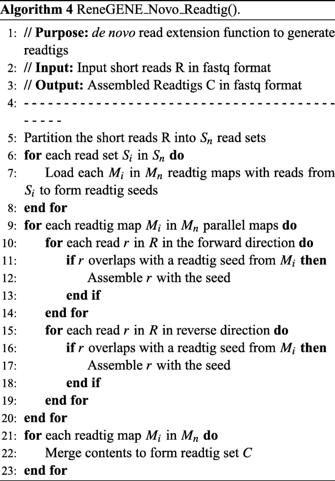 figure h