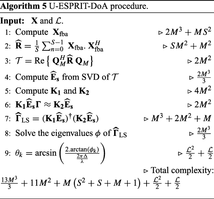 Direction-of-Arrival Estimation Methods: A Performance-Complexity Tradeoff  Perspective | SpringerLink