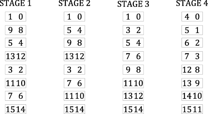 figure 43