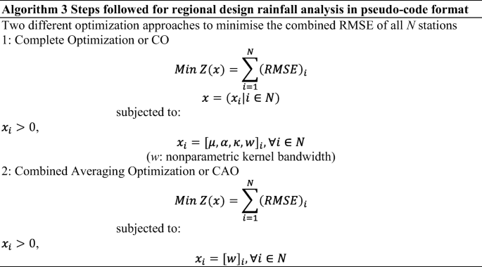 figure c