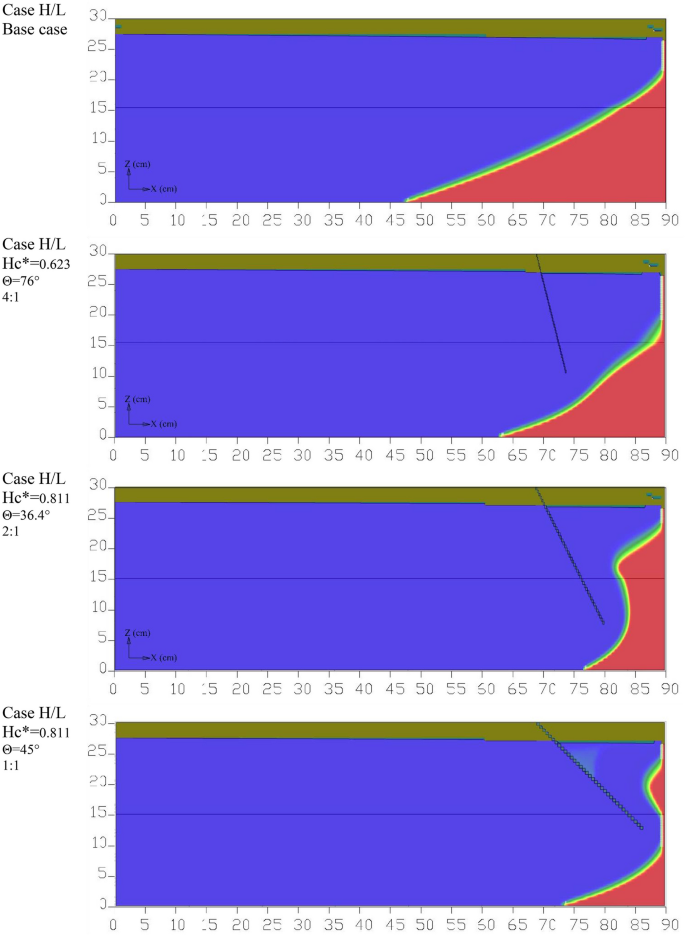 figure 20