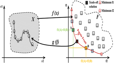 figure 23