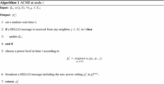 figure d