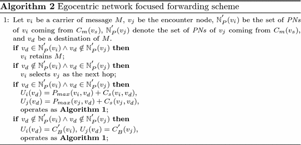 figure h